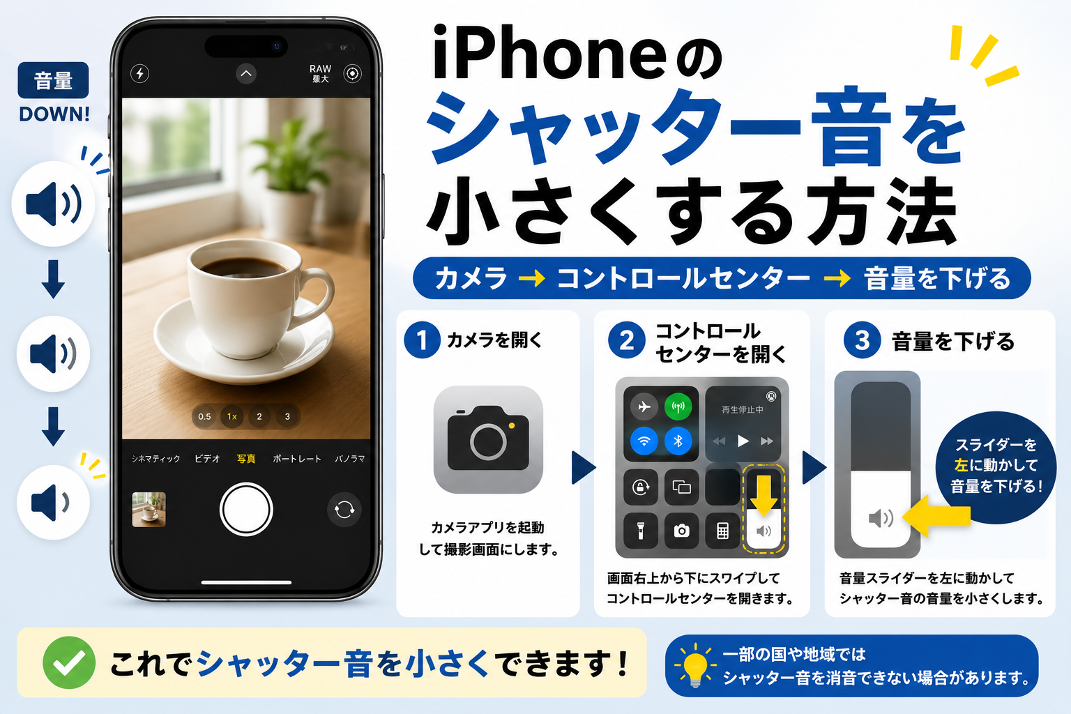 iPhoneのシャッター音を小さくする方法